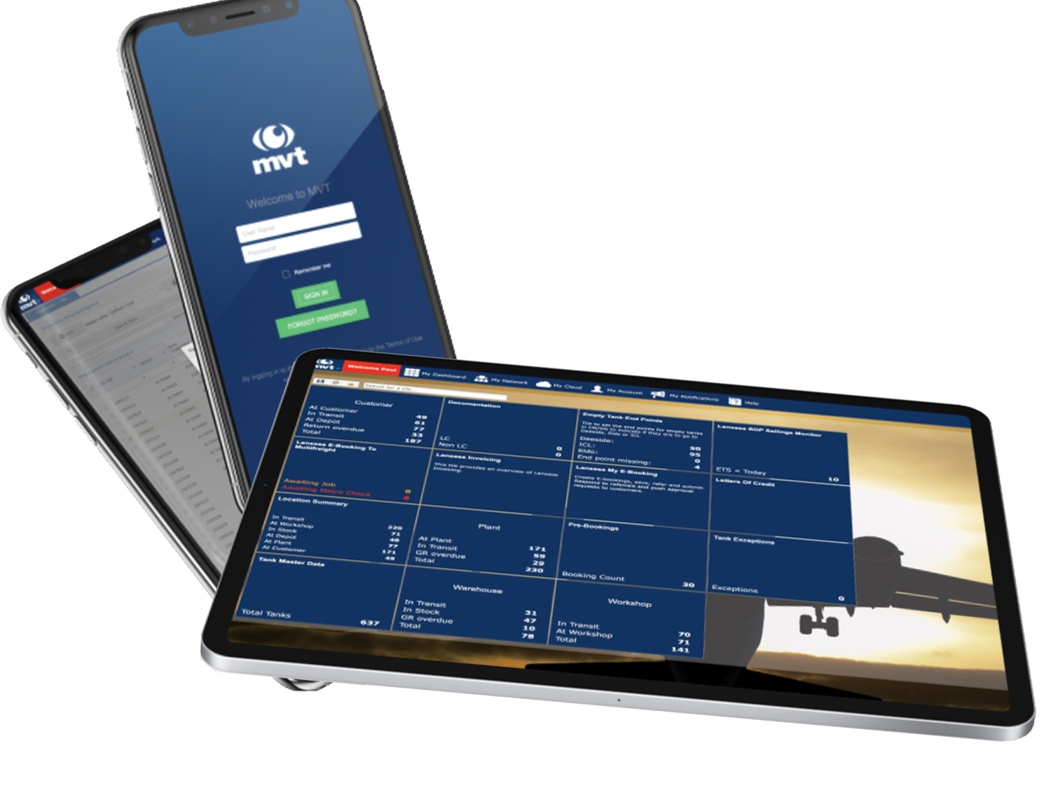 Post pandemic visibility is key Post pandemic visibility is key