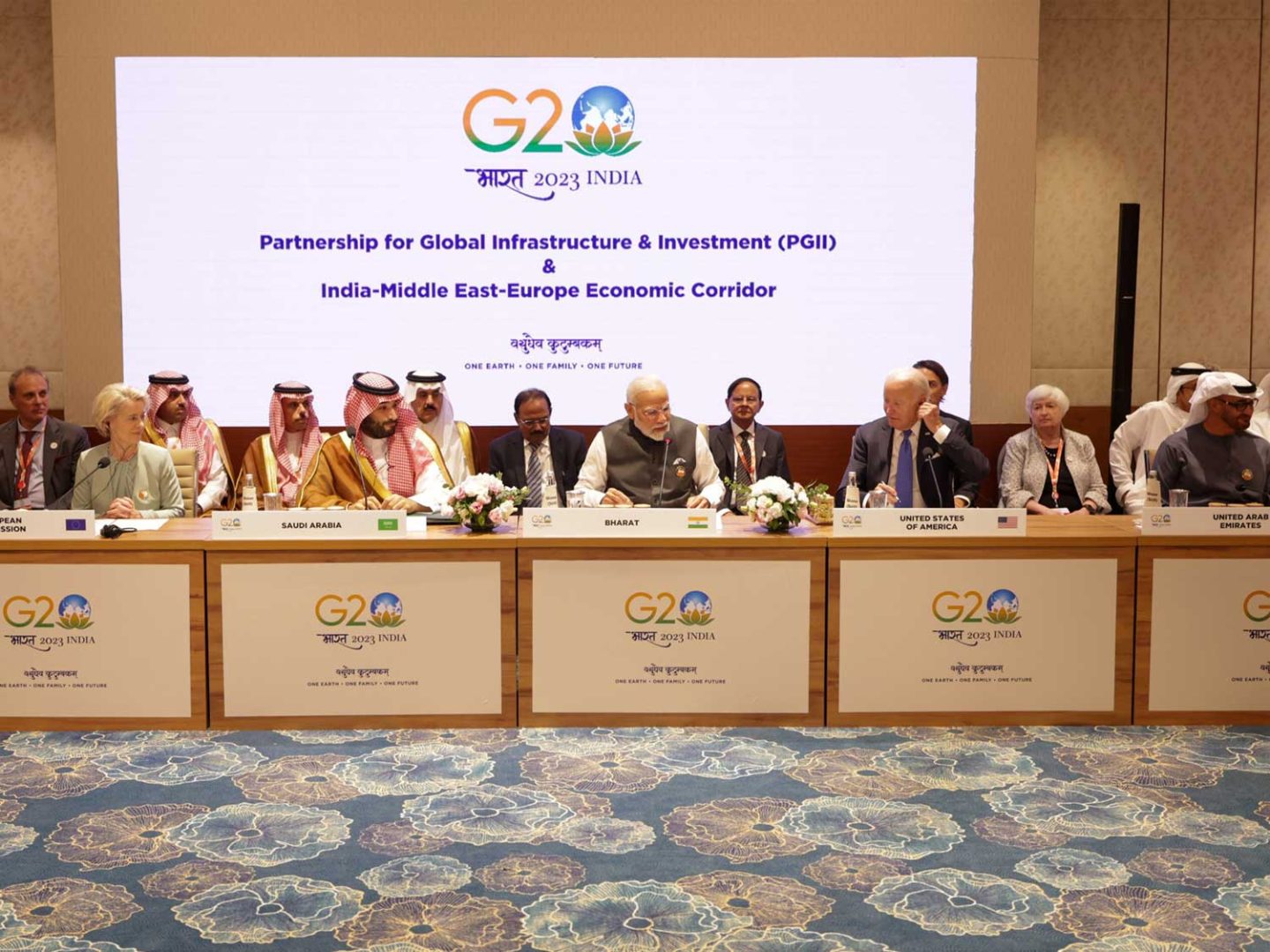 IMEC: Europe’s New Trade Bridge to India