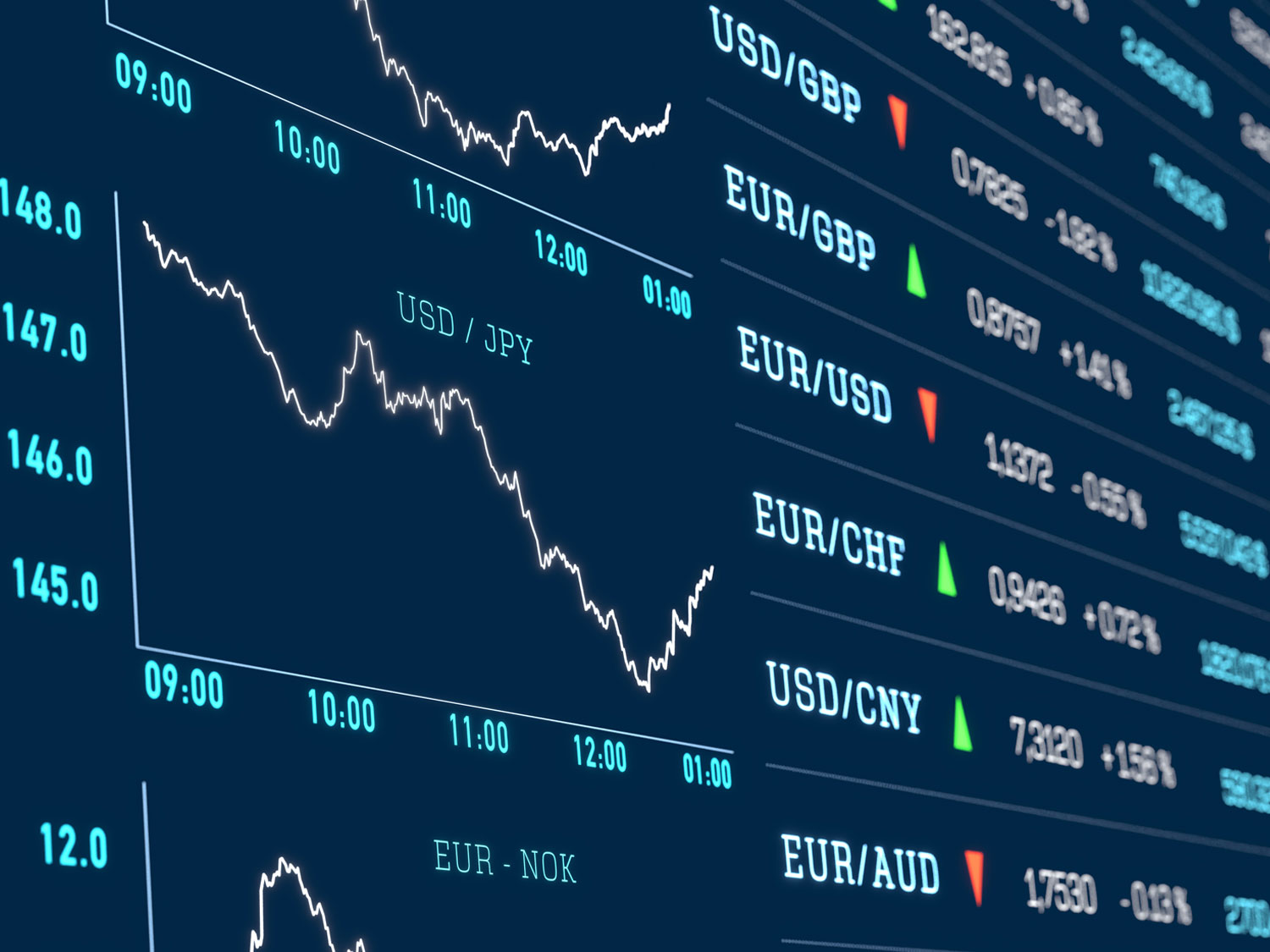 currency screen